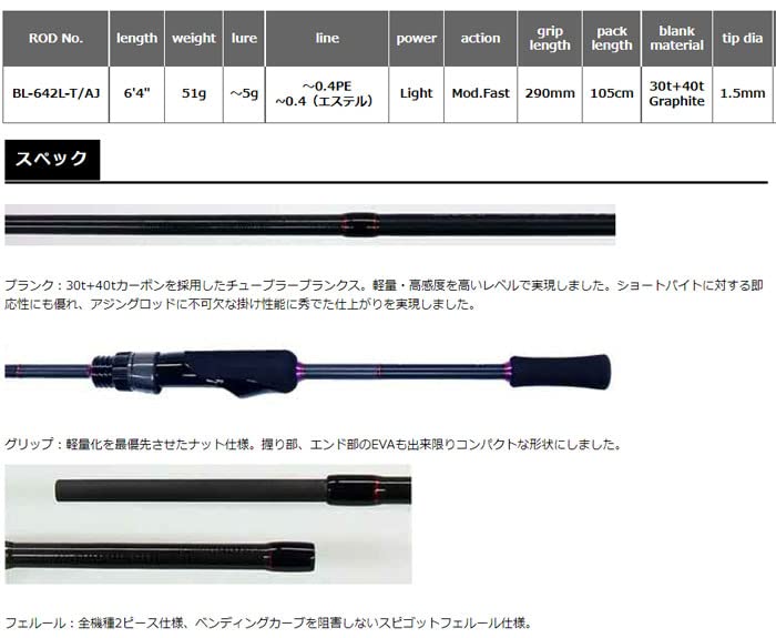 Amazon | スミス(SMITH LTD) ベイライナー AJ BL-642L-T/AJ | Smith